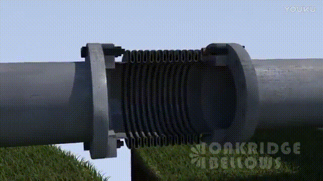 波紋補償器產(chǎn)品介紹及用途