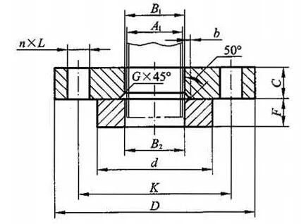 平焊環(huán)松套法蘭結(jié)構(gòu)圖