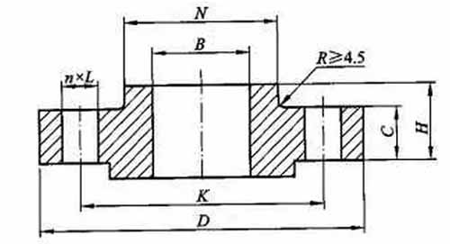 美標(biāo)帶勁對(duì)焊法蘭結(jié)構(gòu)圖