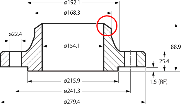 補償器配套法蘭的基礎知識